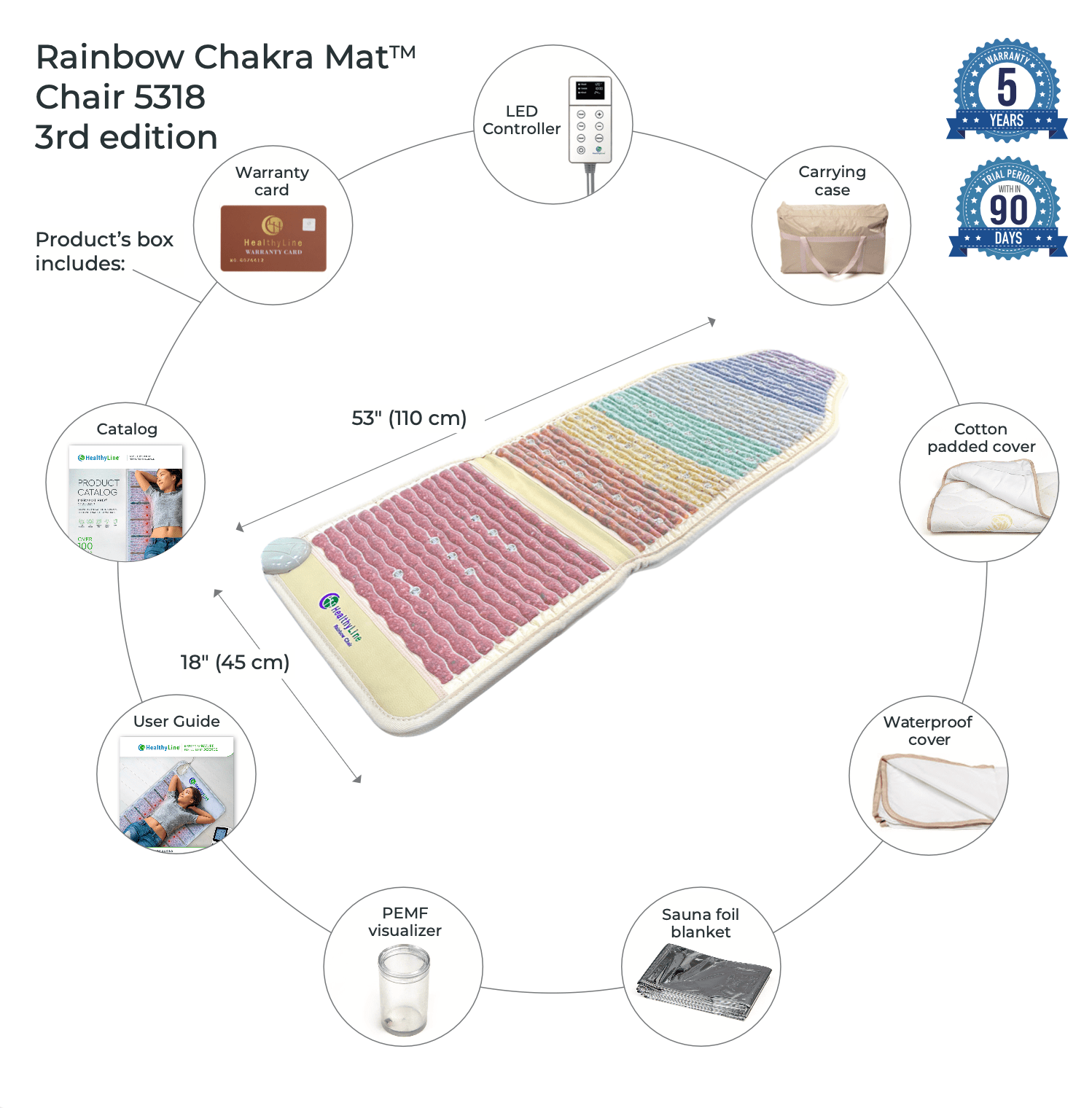 Rainbow Chakra Mat™ Chair 5318 Firm – Photon PEMF InframMat Pro®