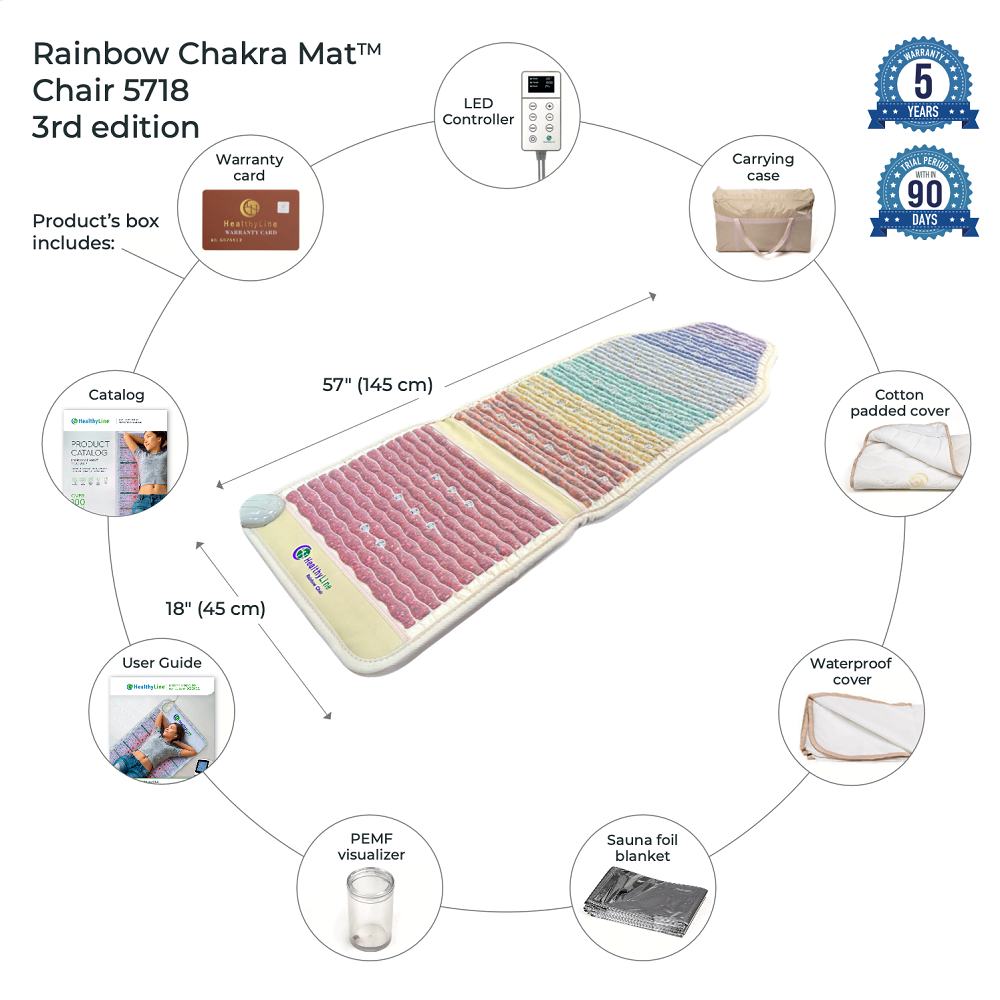 Rainbow Chakra Mat™ Chair 5718 Firm – Photon PEMF InframMat Pro®