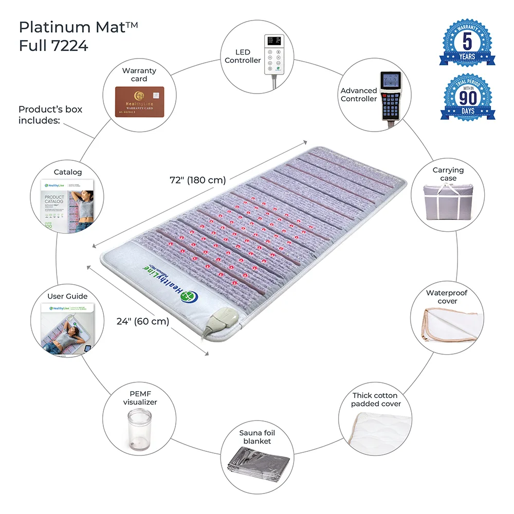 Platinum Mat™ Full 7224 Firm – Photon Advanced PEMF InfraMat Pro®